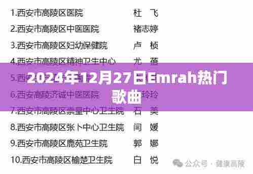 Emrah 2024年热门歌曲回顾