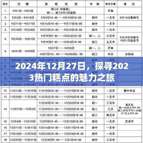 探寻热门糕点魅力之旅，2023糕点回顾与2024展望