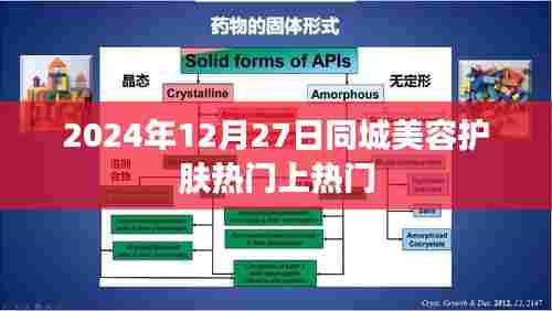 2024年12月27日同城美容护肤热潮上榜，护肤秘籍大揭秘