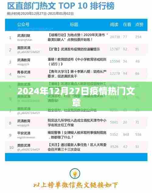 疫情热点深度解析，未来趋势与应对策略