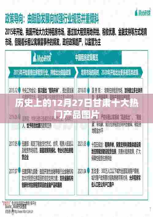百鸟齐鸣 第3页