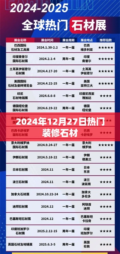 物稀为贵 第3页