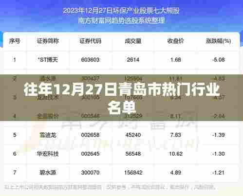 飞扬拨扈 第3页