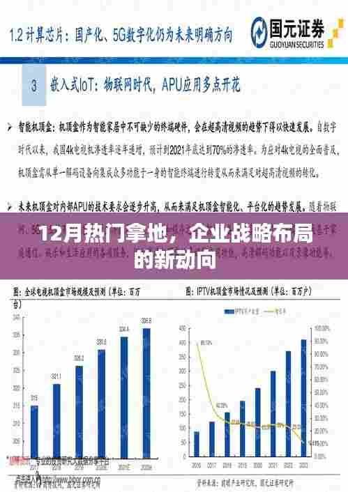 12月企业拿地热潮,战略布局新动向