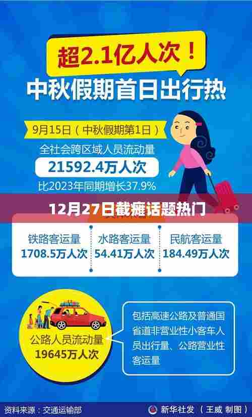 截瘫话题热议，最新动态与关注
