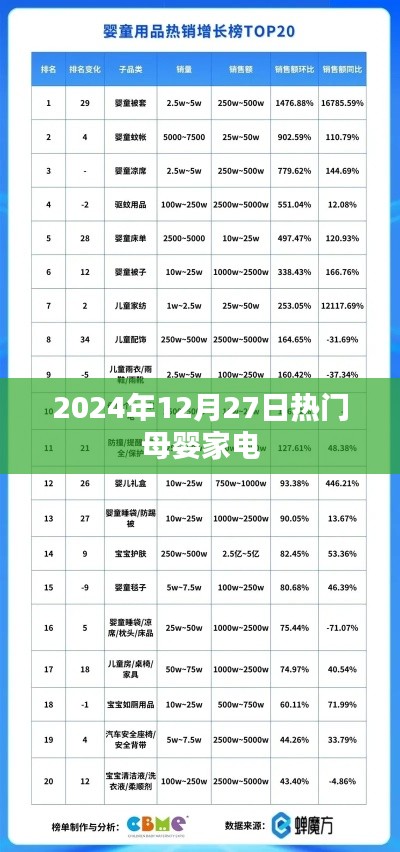 攀高结贵 第2页