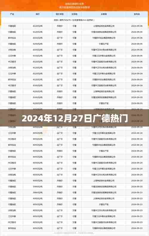 炙手可热 第3页