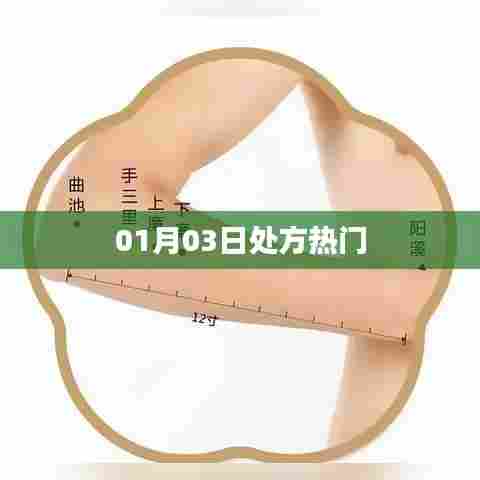处方热门动态速递，最新资讯尽在掌握