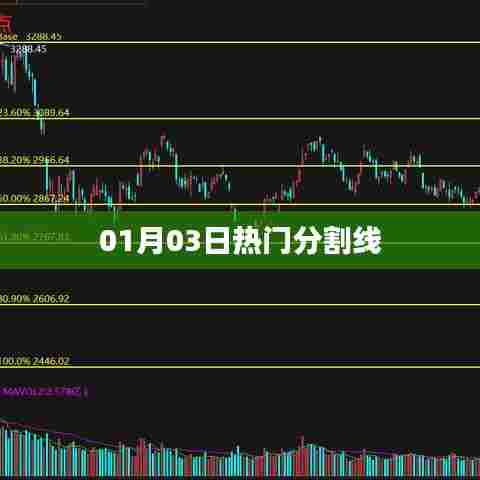 热门分割线，最新资讯一网打尽