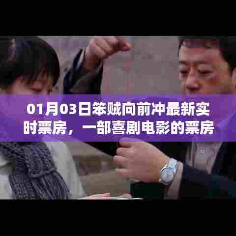 笨贼向前冲实时票房数据,喜剧电影的奇迹
