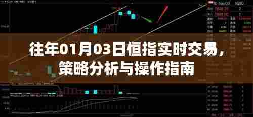 恒指实时交易策略分析与操作指南，日期回溯至往年一月三日