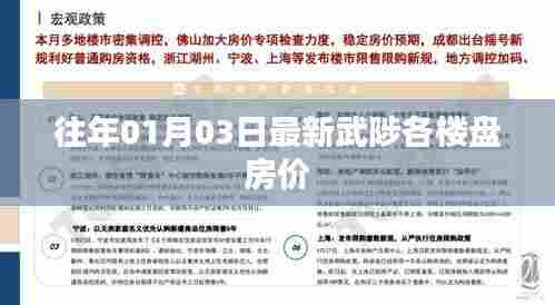 武陟楼盘最新房价信息，历年趋势解析