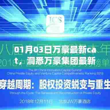 万豪最新CAT动态,集团发展趋势与行业洞察