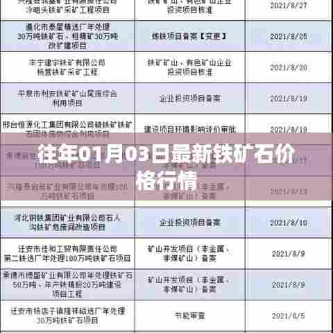 铁矿石价格行情（最新更新日期）