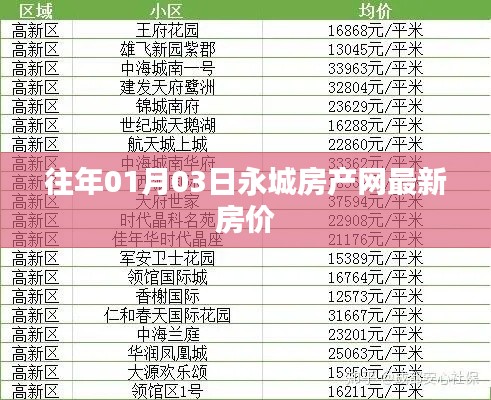 兢兢业业 第2页