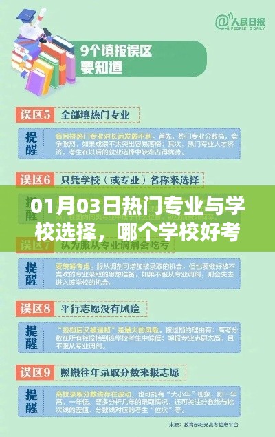 热门专业与学校选择指南,哪所学校更易考?