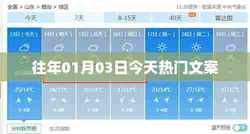 新年伊始热门文案回顾，1月3日的热议话题