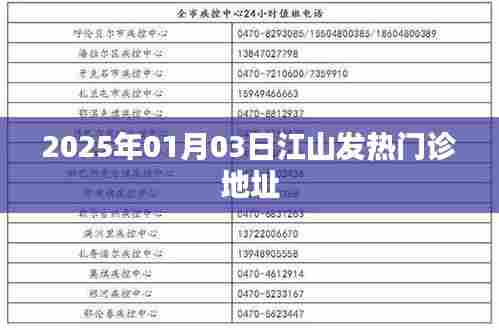 江山发热门诊地址（最新更新）