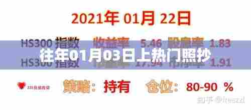 热门事件回顾,历年一月初爆点时刻