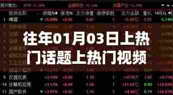 热门话题与视频回顾前瞻,历年一月三日盘点