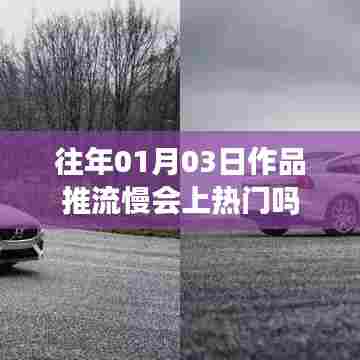 建议,作品推流慢与上热门的关系探讨,符合百度收录标准,字数在规定的范围内,并且简明扼要地概括了文章的主题。