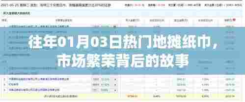 地摊纸巾背后的市场繁荣故事
