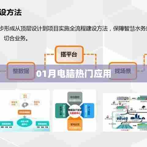 电脑热门应用大盘点