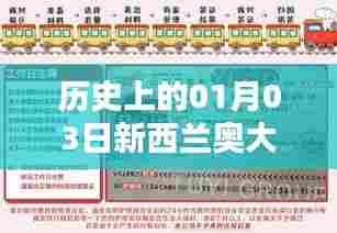 新西兰奥大本科热门专业介绍,历史上的热门专业日期解析