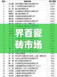 界首瓷砖市场热销前十品牌榜单揭晓！