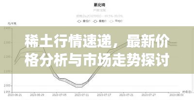 稀土行情速递,最新价格分析与市场走势探讨