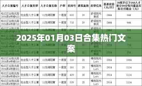 新年新气象,精选热门文案合集