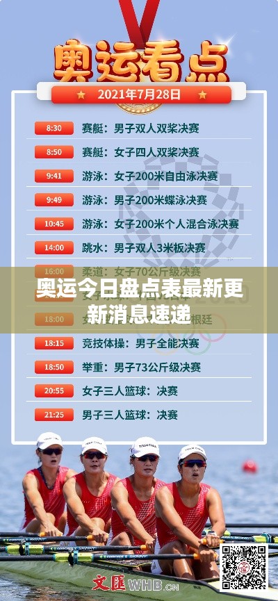 奥运今日盘点表最新更新消息速递