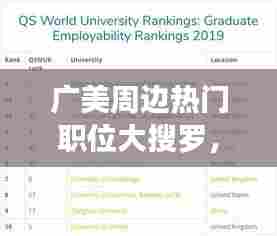 广美周边热门职位大搜罗,最新招聘信息一网打尽