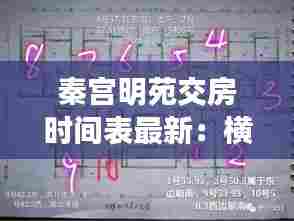 秦宫明苑交房时间表最新:横店秦宫明苑