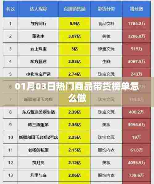 堂堂正正 第2页