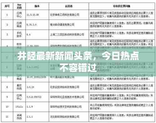 井陉最新新闻头条，今日热点不容错过