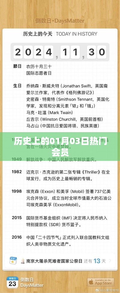 历史上的热门会员日期,一月三日这一天