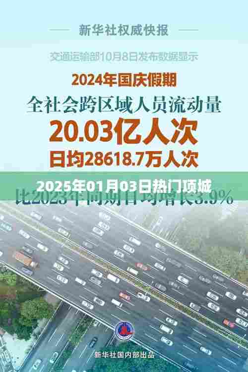 项城热门活动，不容错过！