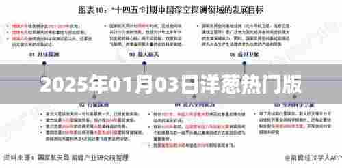 洋葱热门版发布日期揭秘，2025年1月3日