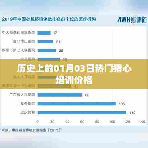 令行禁止 第3页