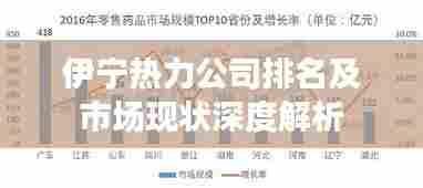 伊宁热力公司排名及市场现状深度解析
