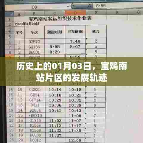 星星打烊 第2页