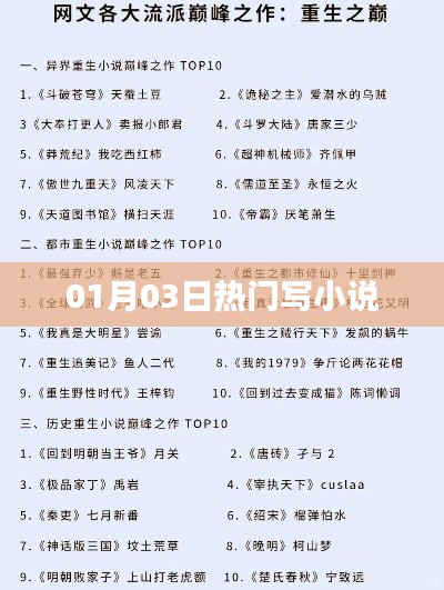 热门小说创作指南，从构思到完成，一步步带你入门