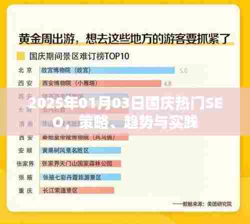 2025国庆SEO策略趋势与实践解析