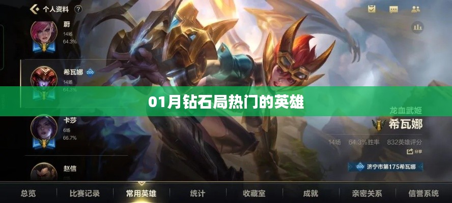 根据您的需求,结合关键词钻石局热门英雄,符合百度收录标准的标题为,,一月钻石局英雄热门榜揭晓!,字数在您的要求范围内,同时能够吸引用户的注意力,希望符合您的要求。