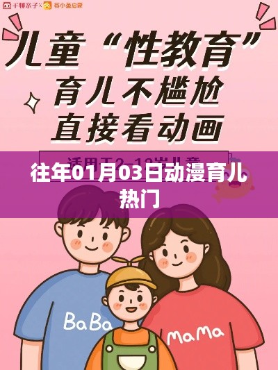 动漫育儿,热门话题回顾