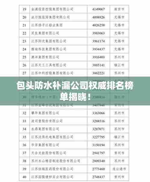 包头防水补漏公司权威排名榜单揭晓！