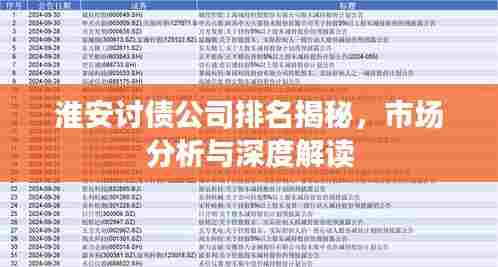 淮安讨债公司排名揭秘，市场分析与深度解读