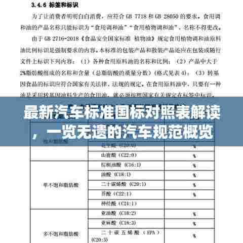 最新汽车标准国标对照表解读，一览无遗的汽车规范概览