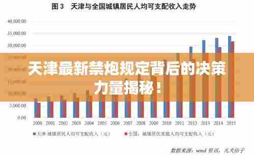 天津最新禁炮规定背后的决策力量揭秘!